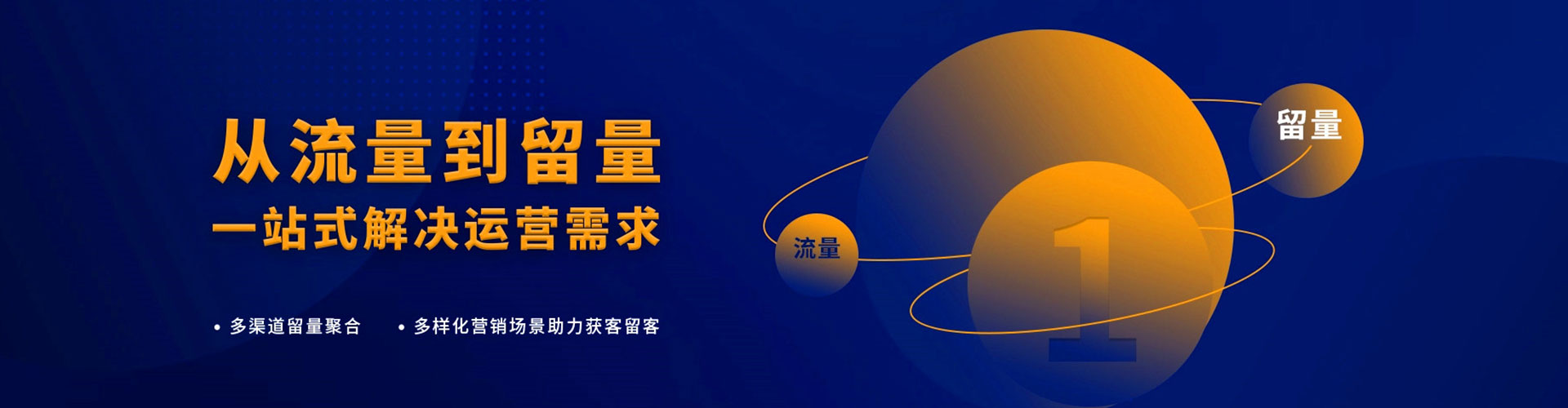 曲阳sem专员